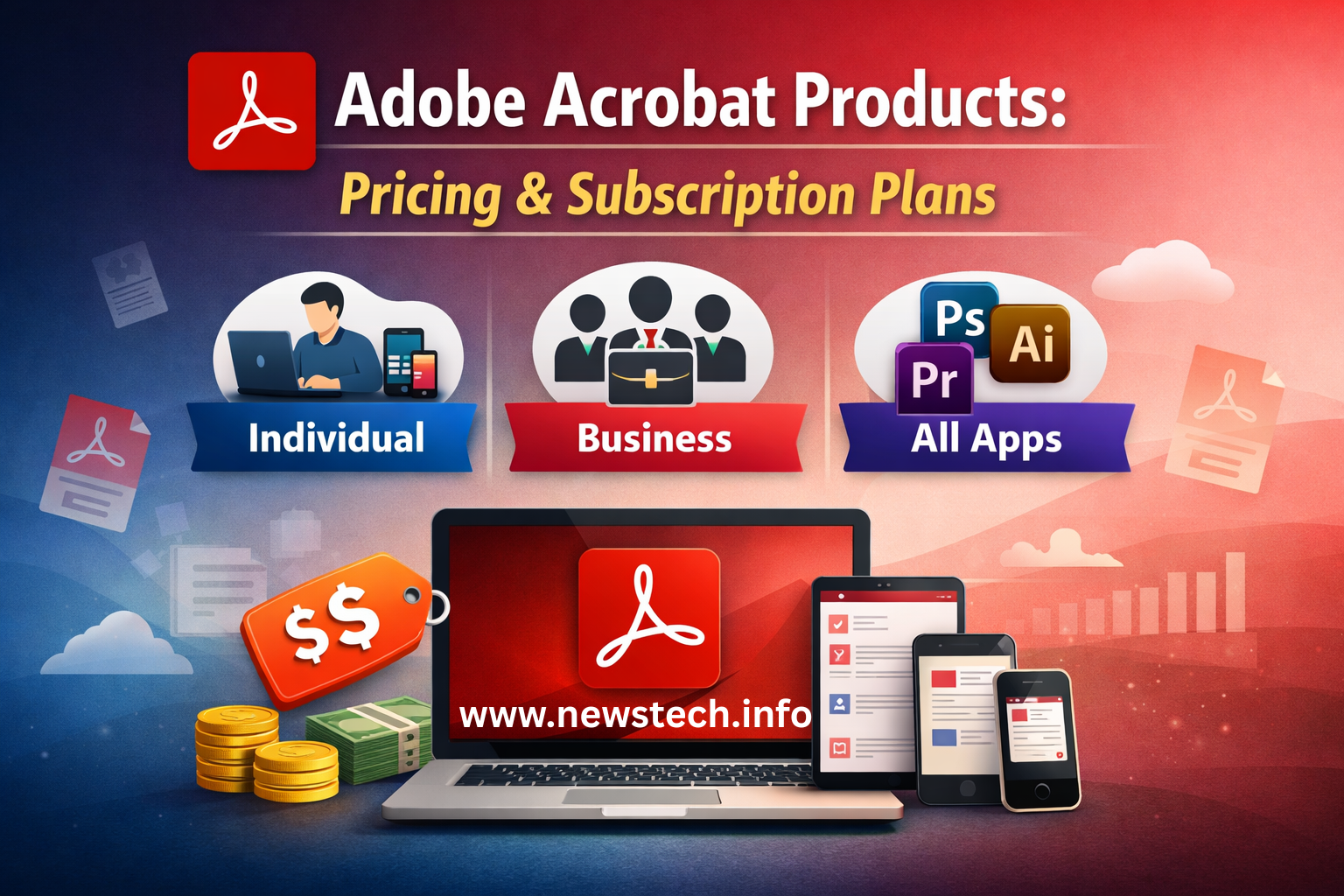 Adobe Acrobat Products pricing and subscription plans for individuals, business teams, and Creative Cloud users displayed on desktop and mobile devices.